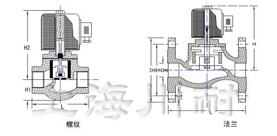 先導式不銹鋼蒸汽電磁閥結(jié)構(gòu)圖