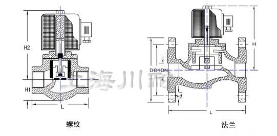 不銹鋼先導(dǎo)式燃氣電磁閥結(jié)構(gòu)圖